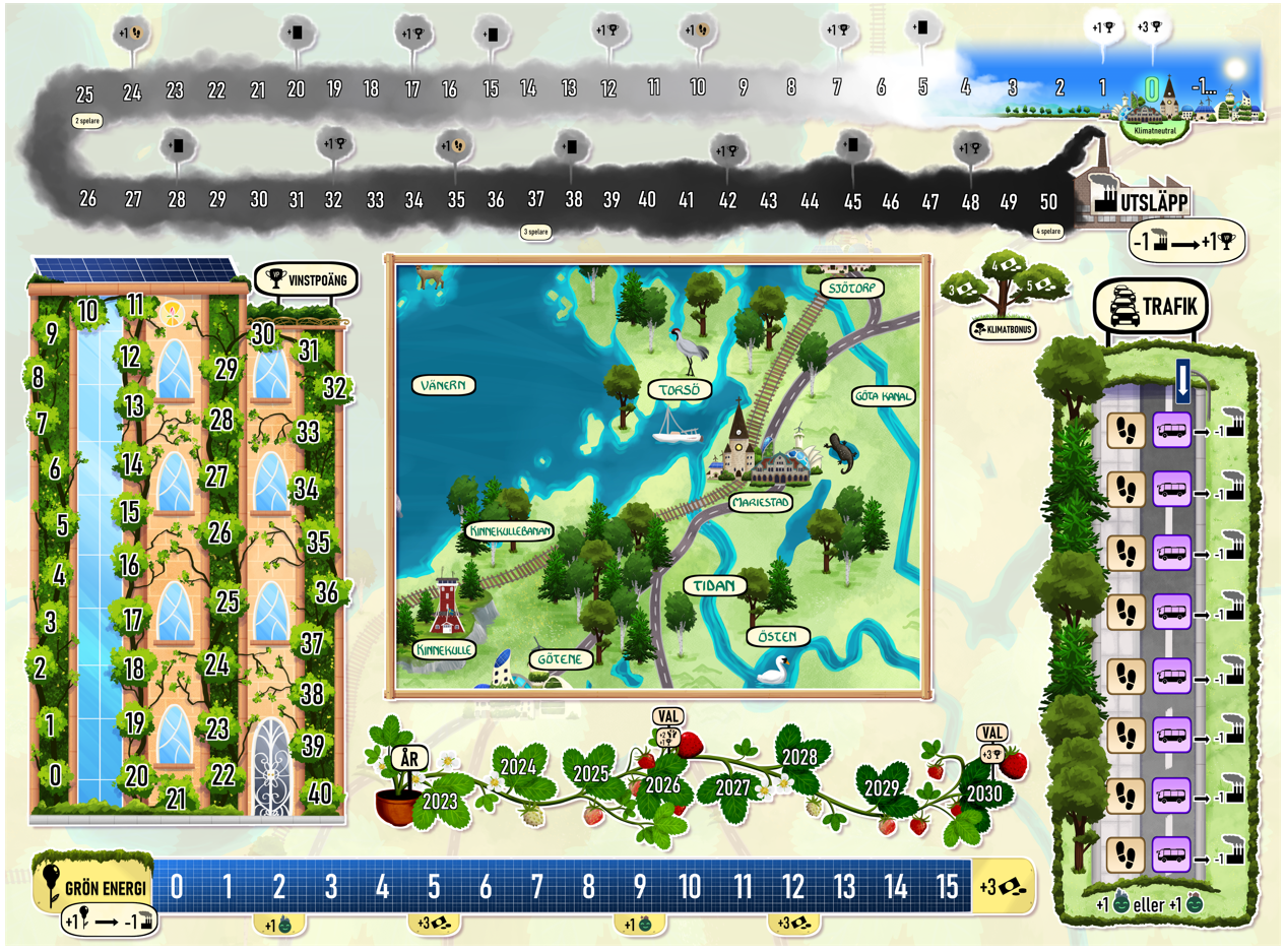 Start of playtesting