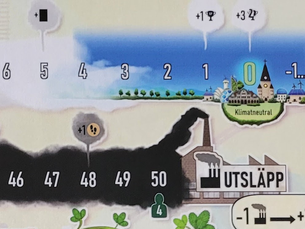 Game Board Pollution Track