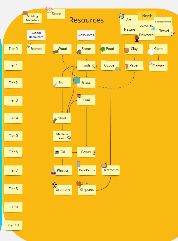 Photo from the launch