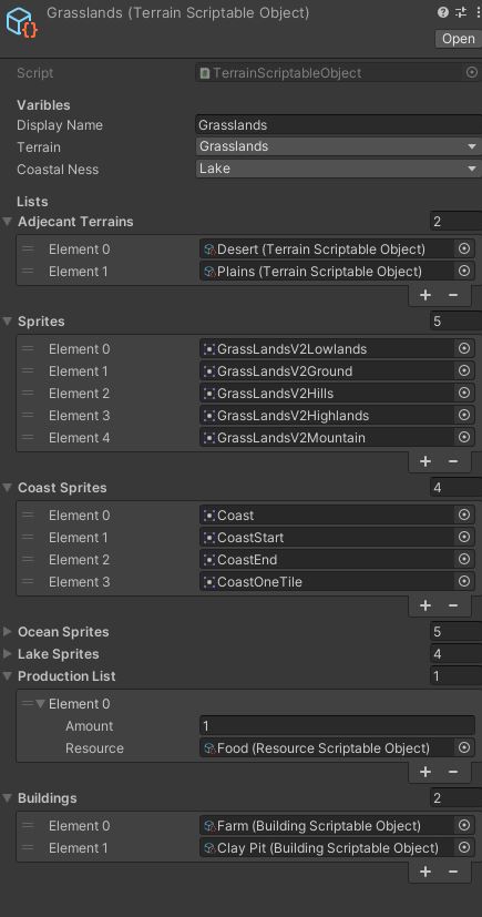 Photo from the launch