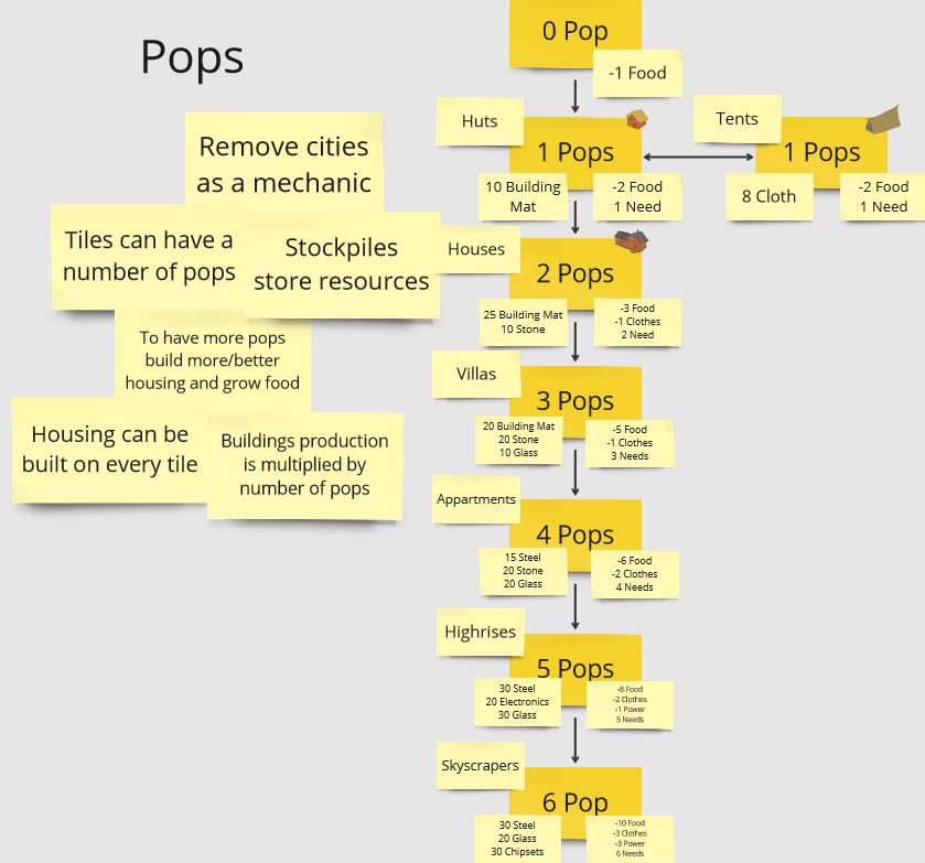 Photo from the launch