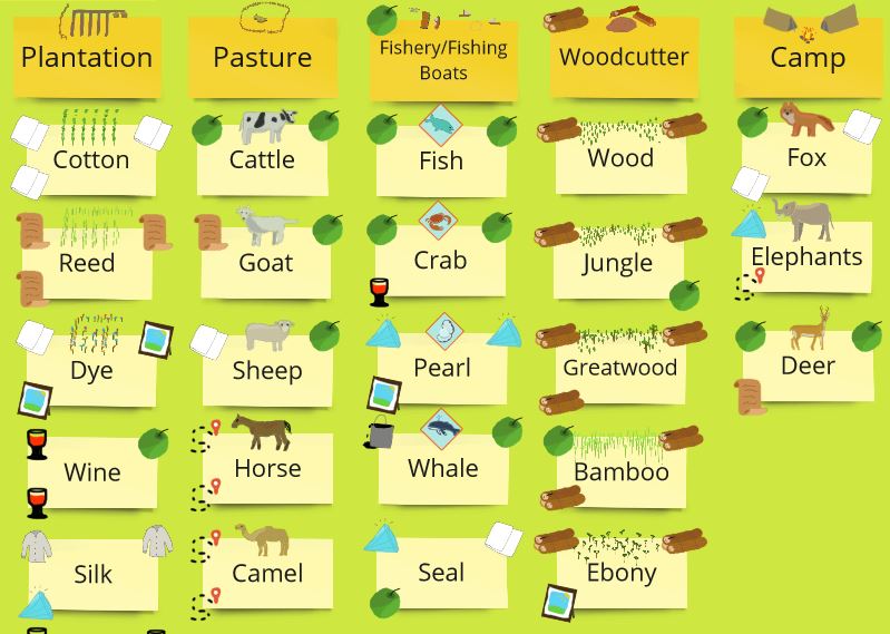 Photo from the launch